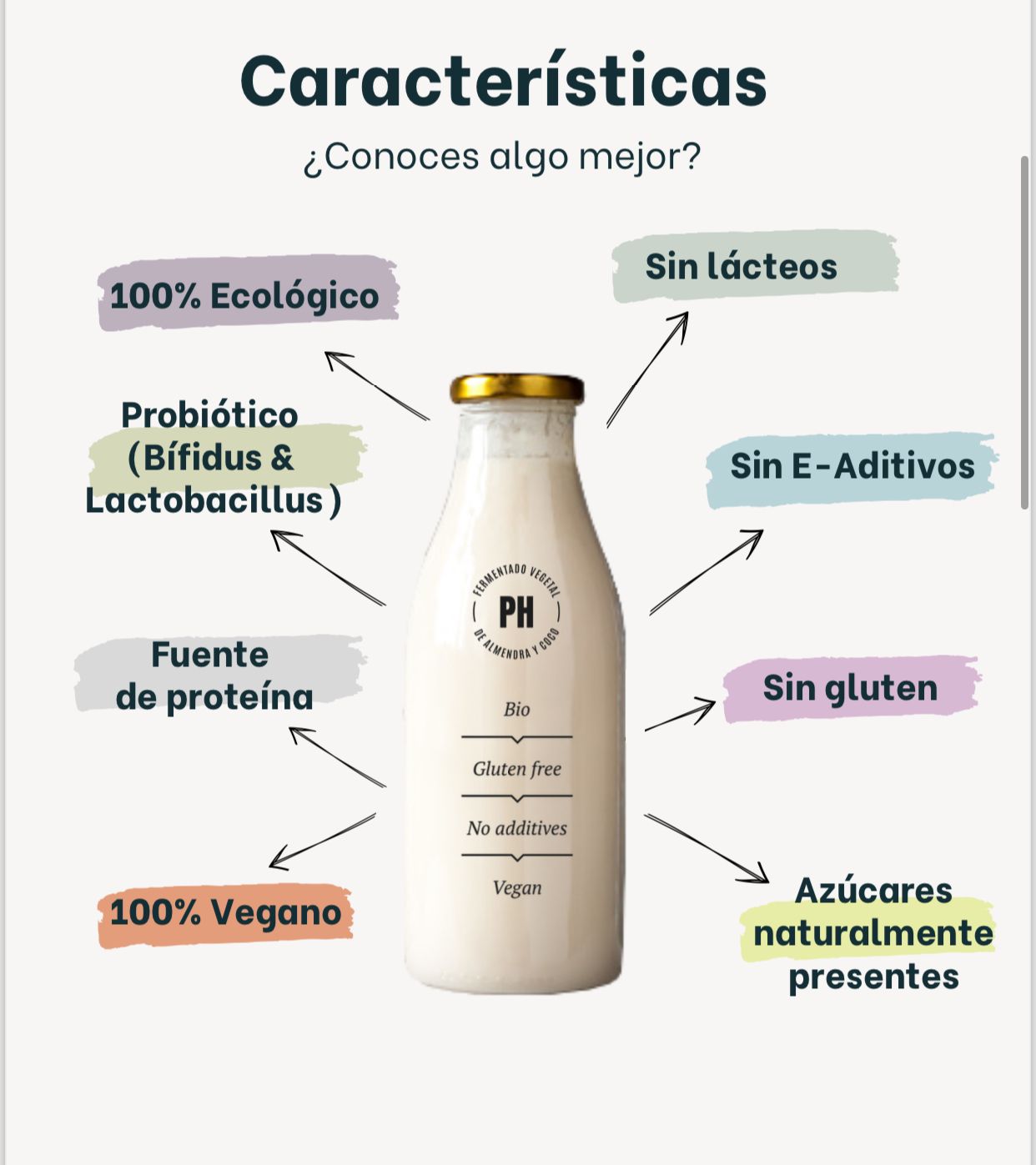 Probiótico PUREHACK (pack 6 botellas 250ml)