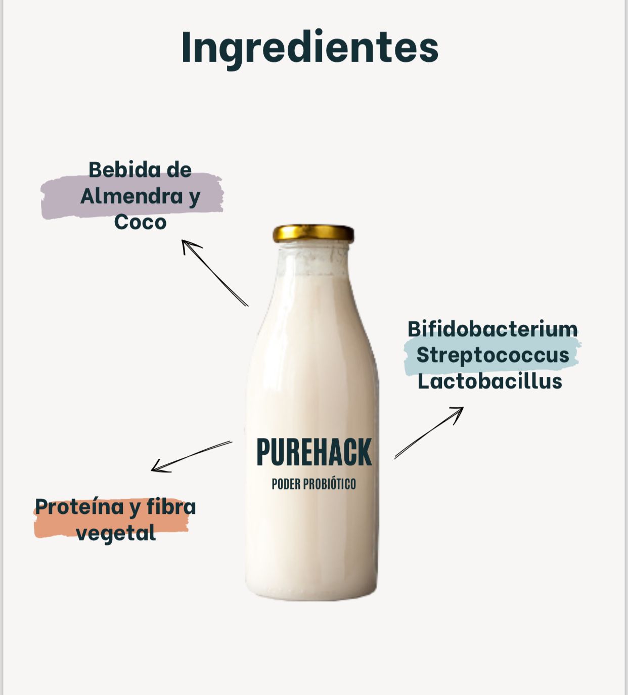 Probiótico PUREHACK (pack 6 botellas 250ml)